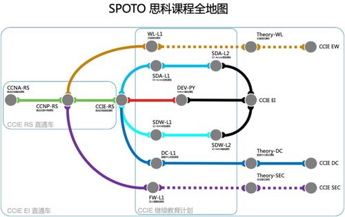 熊貓同學捷報頻傳 兩日斬獲4枚國際頂級會議錄用，網絡工程領域新星閃耀