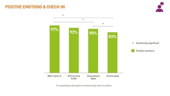 2015年IT趨勢(shì) 互聯(lián)網(wǎng)產(chǎn)品設(shè)計(jì)開發(fā)與軟件開發(fā)的新方向