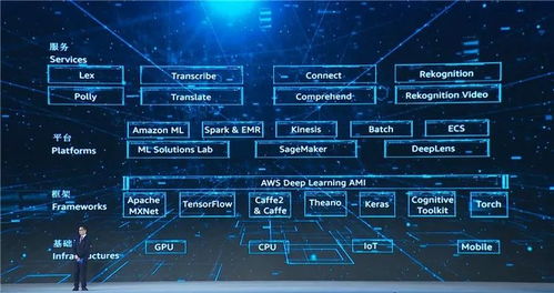 財富看點丨馬云、馬化騰、雷軍齊聚，15項科技成果指向互聯(lián)網下半場技術開發(fā)新趨勢
